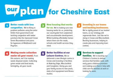 Cheshire East Our Plan